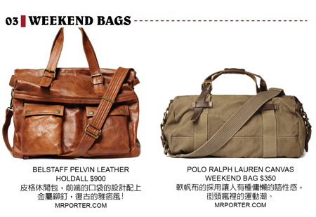 Weekend Bags