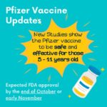 Pfizer / BNT 稱旗下疫苗對5至11歲兒童安全有效